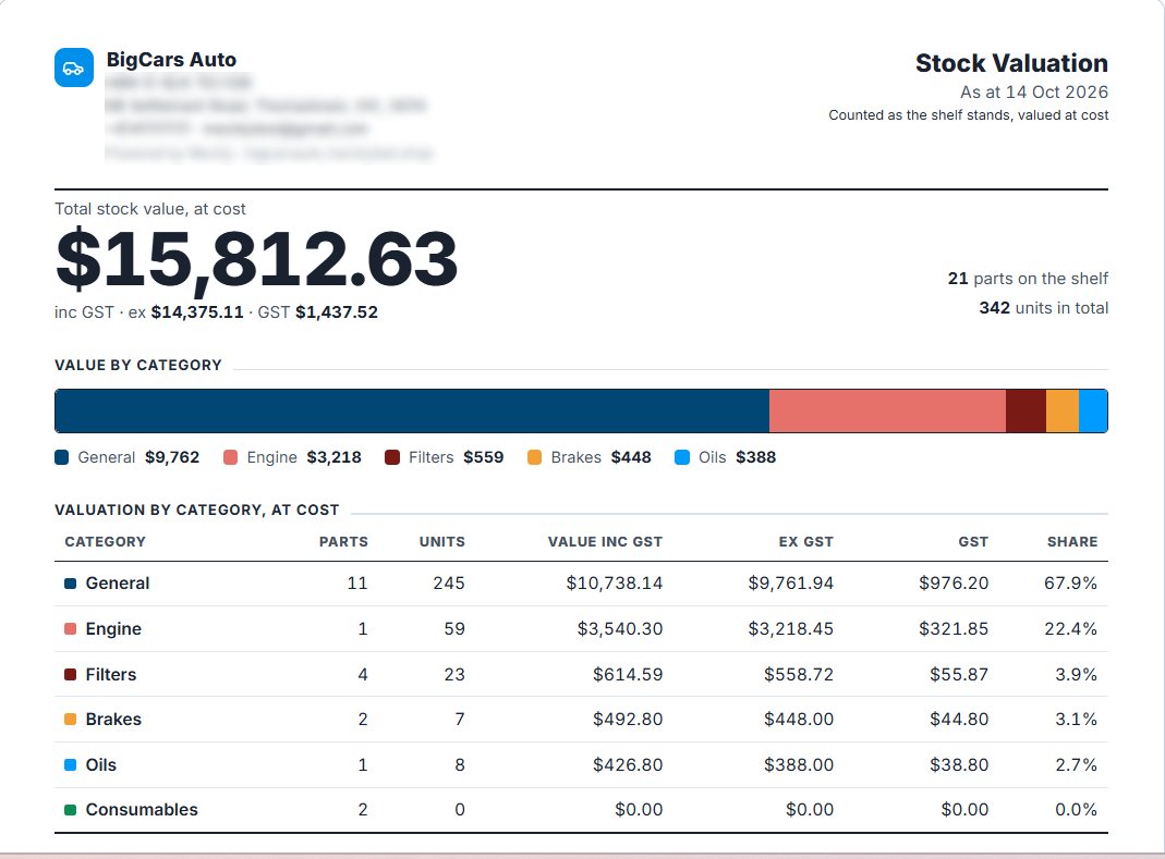 The Meckly stock valuation report: what is on the shelf, valued at cost, with GST, by category